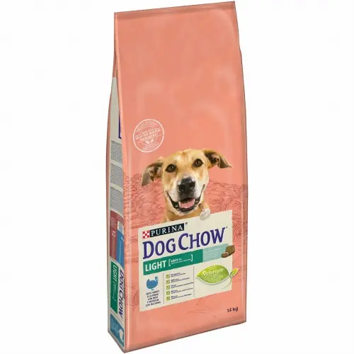 PURINA DOG CHOW Light Indyk 14kg Okazja